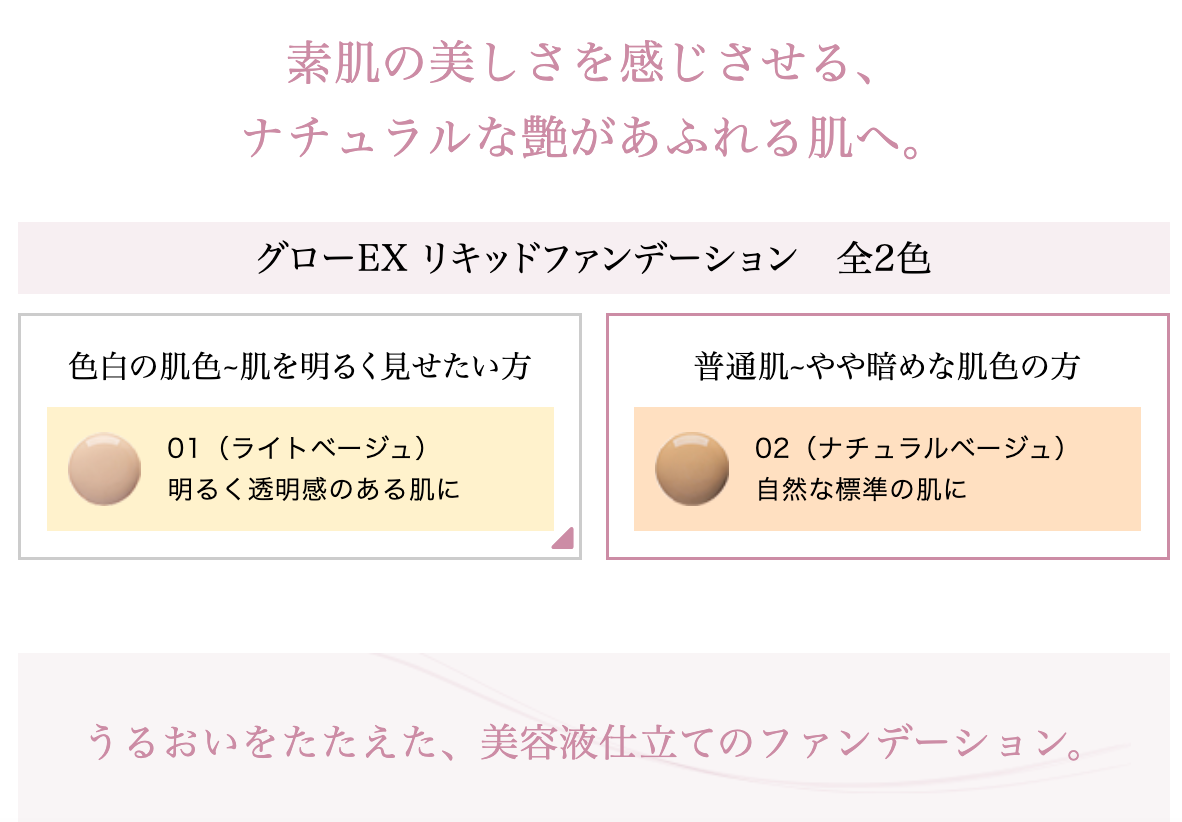 グローEX コンディショナー